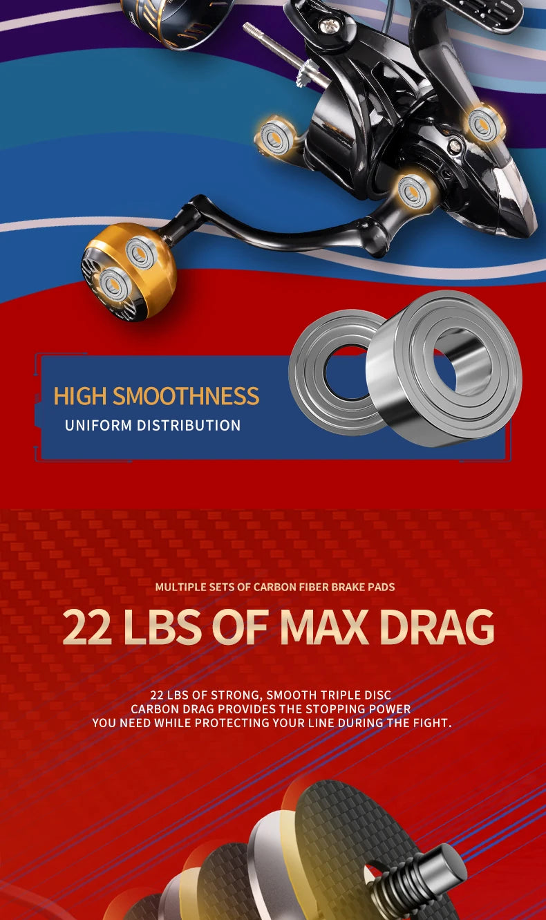 ROOBLINOS HM Spinning Reel 5.2:1 Gear Ratio 22lb Max Drag Metal Bearings Smooth Fishing Reel for Freshwater Saltwater