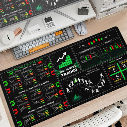30x60cm 30x70cm 30x80cm Stock Market Chart Pattern Forex Mousepad Lock Edge Desk Keyboard Non-Slip Mausepad Computer Accessories