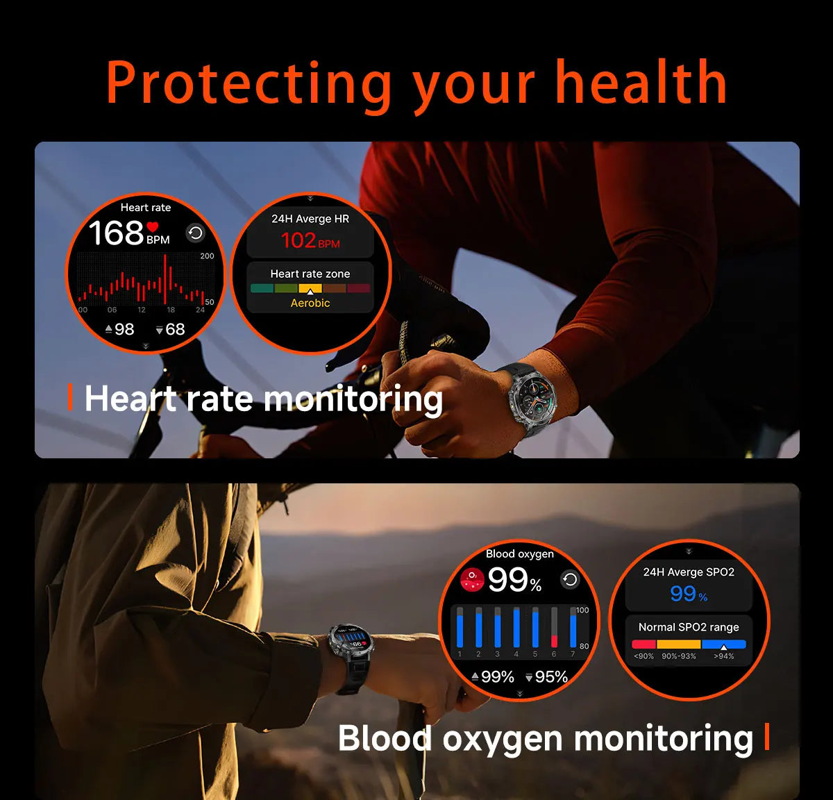 Brand+1400mAh Big Battery Smartwatch Men 1.7" AMOLED 200-Day Standby Swim Diving Waterproof GPS Military Tactical SOS 100 Sports