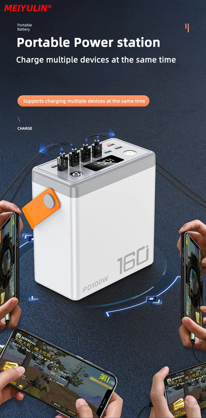 PD100W 160000mAh Power Bank Station Fast Charger Portable Emergency Charging External Battery for iPhone 15 Xiaomi Tablet laptop