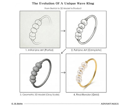 E.B.belle Gold Plated Stainless Steel Freshwater Pearls Rings For Women Accesorios Para Mujer Bagues Acier Inoxydables Femmes