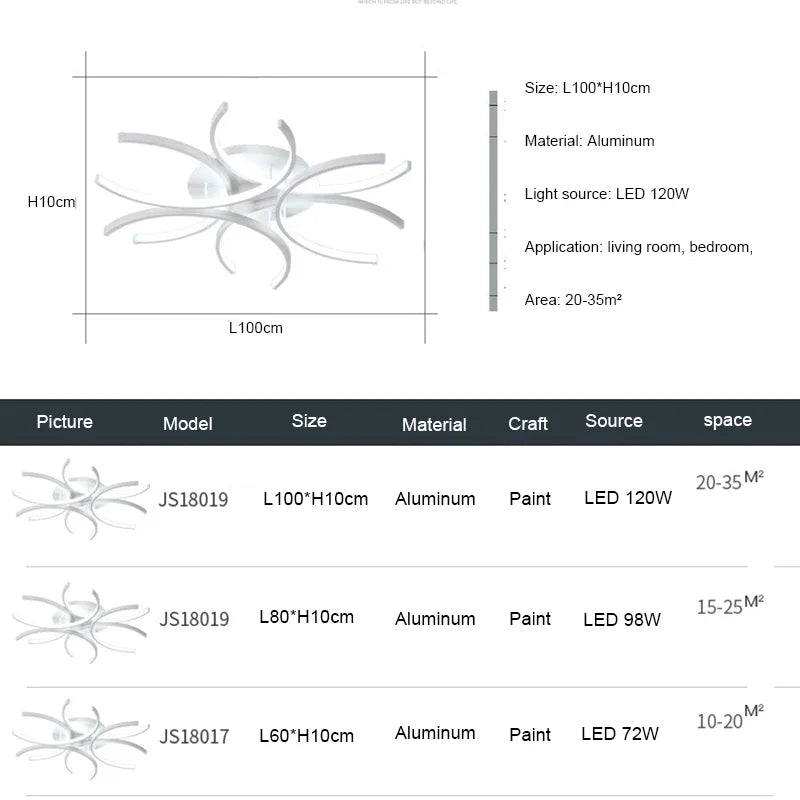 Modern Led Chandelier Lights White Ceiling Lamp Bedroom Circle Attic Living Dining Room Kitchen Interior Light Fixture