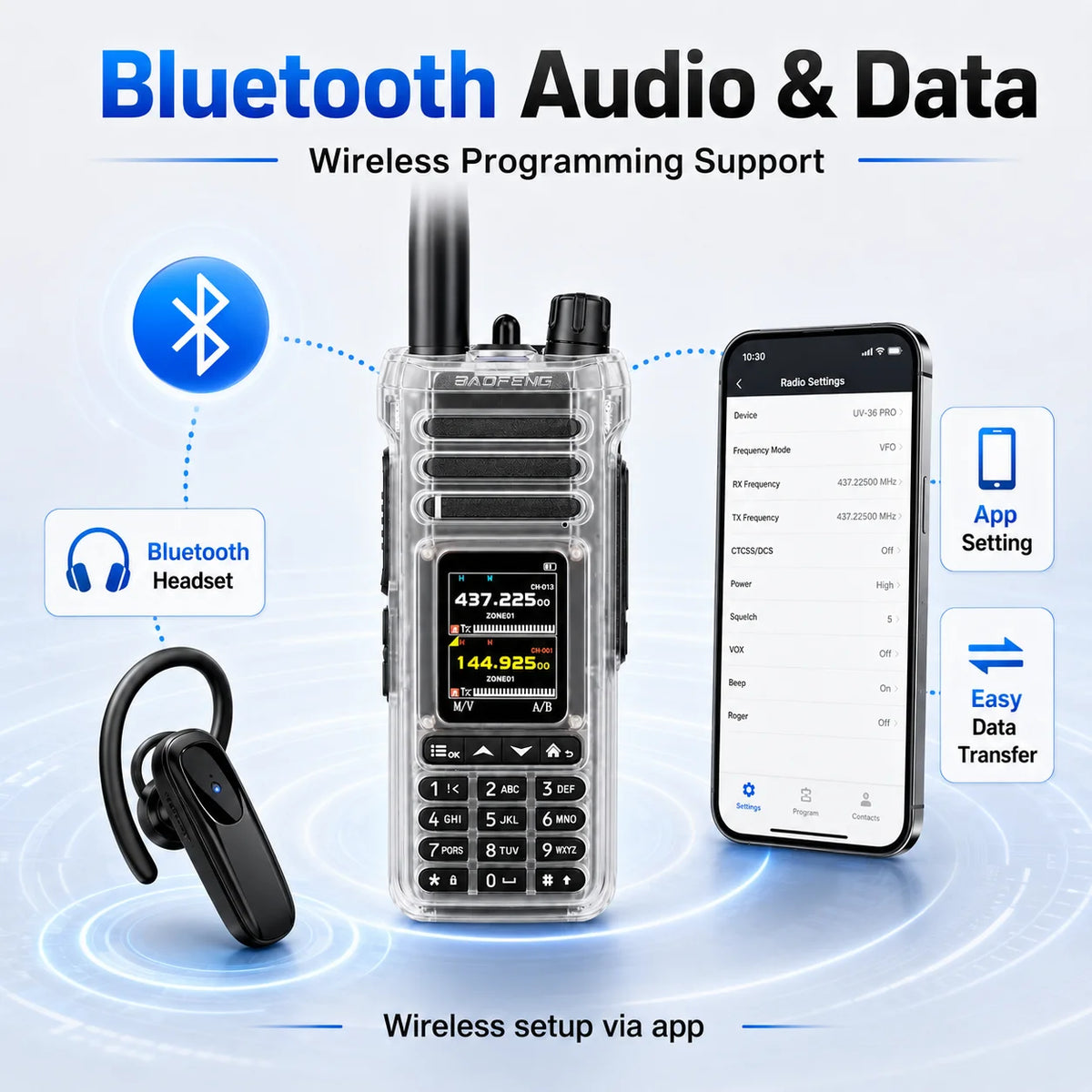 BAOFENG UV-36 Handheld Amateur Radio 1000CH Bluetooth Programming Shortwave Receive 2.0” TFT Screen Dual Watch VHF UHF Walkie Ta