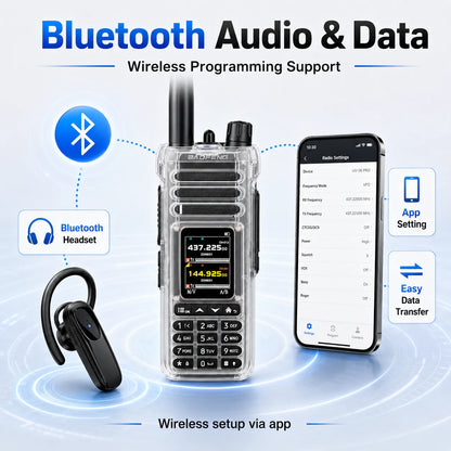 BAOFENG UV-36 Handheld Amateur Radio 1000CH Bluetooth Programming Shortwave Receive 2.0” TFT Screen Dual Watch VHF UHF Walkie Ta