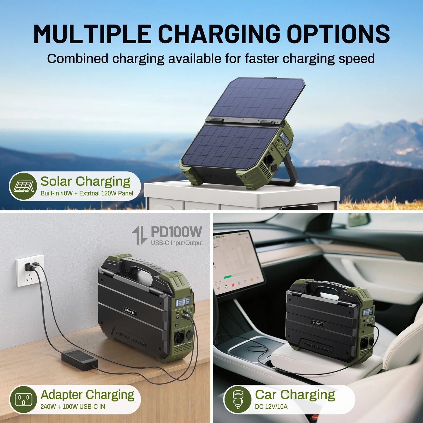 Portable Power Station With Solar Panel 1024Wh 1600W LiFePO4 Battery For Home Backup Outdoors Camping RV Solar Generator