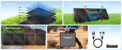 CTOLITY 1800W Camping Portable Power Station Outdoor 1024Wh Lifepo4 AC Outdoor Solar Generator 200W 20.5V Flexible Solar Panel