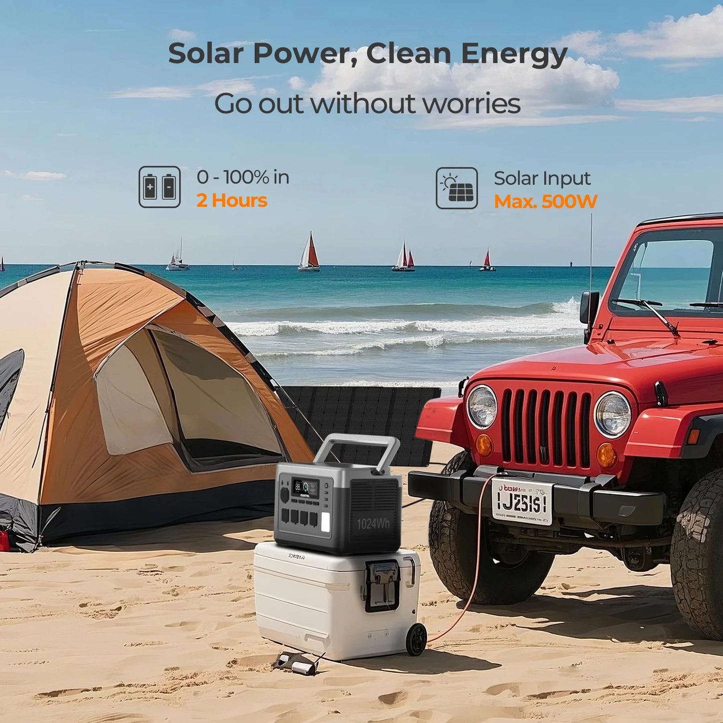 OUKITEL P1000 PLUS Portable Power Station 1800W Solar Generator 1024Wh Lifepo4 Battery Home Backup Outdoor Camping Mobile power