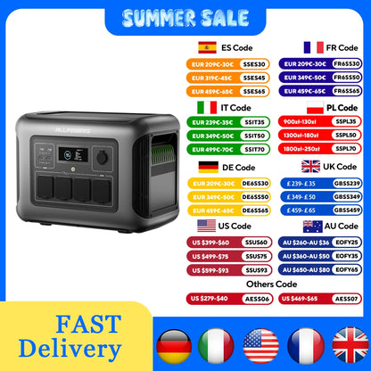 ALLPOWERS R1500 LITE Portable Power Station 1056Wh LiFePO4 Solar Generator with UPS 4x1600W AC Outlets 650W MPPT for RV Camping
