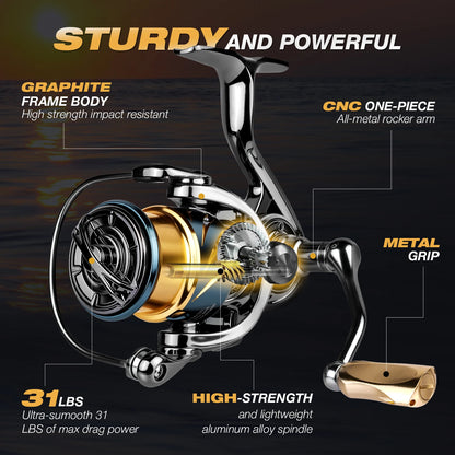 1pc TW Fishing Reel For Saltwater & Freshwater, 5.2:1 High Speed Gear Ratio With Balance Bar.