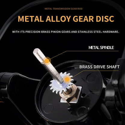 HM NEW Fishing Reel Spinning Reel Metal Reel Cup 10KG Max Drag Power Spinning Wheel High Speed Adapt to Any Water Body