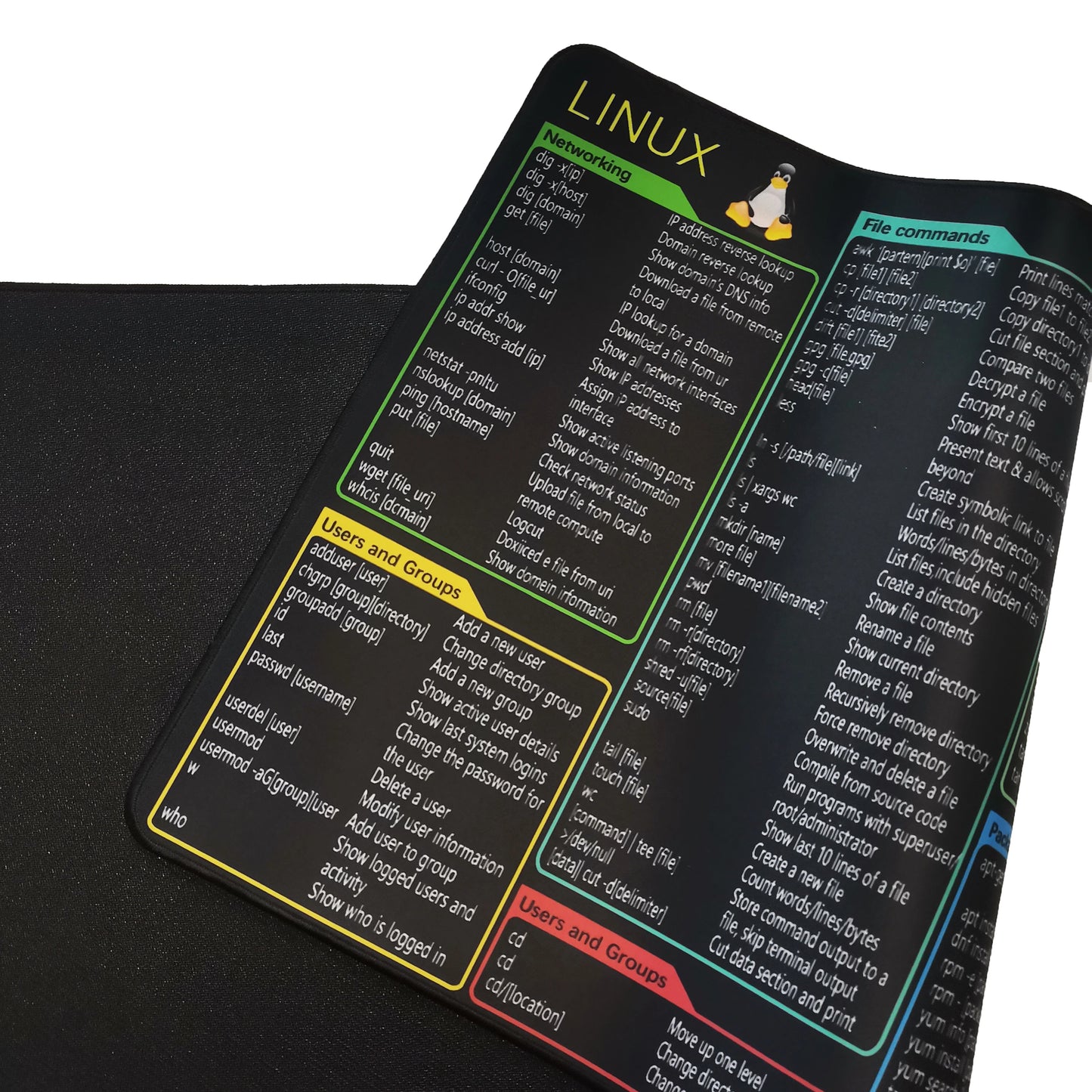 Linux Commands Line Mouse Pad Rubber Keyboard Mouse Carpet Anti-slip Gamer Mouse Mat Laptop Mousepads With Black Stitched Edge