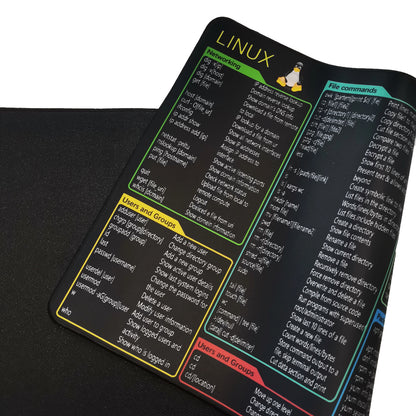 Linux Commands Line Mouse Pad Rubber Keyboard Mouse Carpet Anti-slip Gamer Mouse Mat Laptop Mousepads With Black Stitched Edge