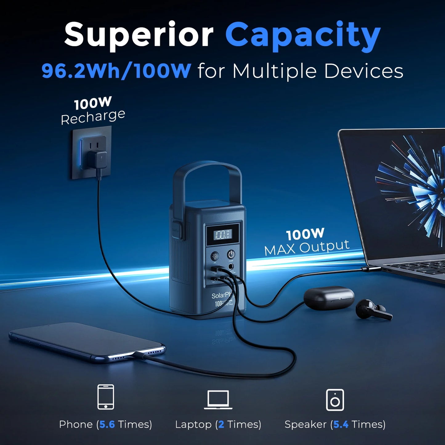 SolarPlay Q100 Power Bank 25000mAh Portable Power Station For Outdoor Battery Emergency Power Camping Solar Generator