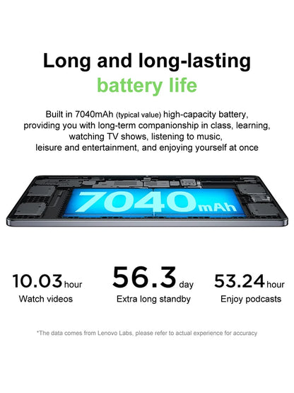 Lenovo Xiaoxin Pad 2024 11 Inch Tablet PC Eye Protection Learning Office Online Class Gaming Android Tablet New Arrival