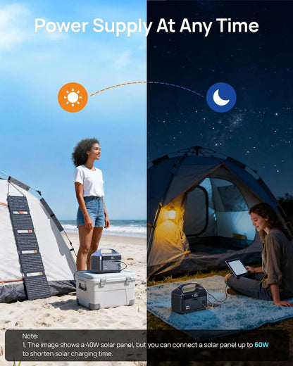 Portable Power Station 300W Solar Generator with Solar Panel Include 192Wh Solar Power Bank with AC Outlets 110V LiFePO4