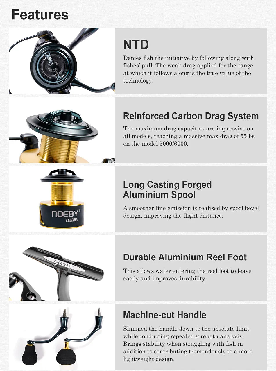 Noeby Aluminum Spinning Fishing Reel 2500 3000 4000 5000 6000 Series Zinc Alloy Gear 5.2:1 Ratio Sea Spool Max Drag 18-25kg Reel