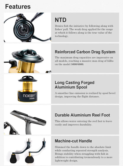 Noeby Aluminum Spinning Fishing Reel 2500 3000 4000 5000 6000 Series Zinc Alloy Gear 5.2:1 Ratio Sea Spool Max Drag 18-25kg Reel