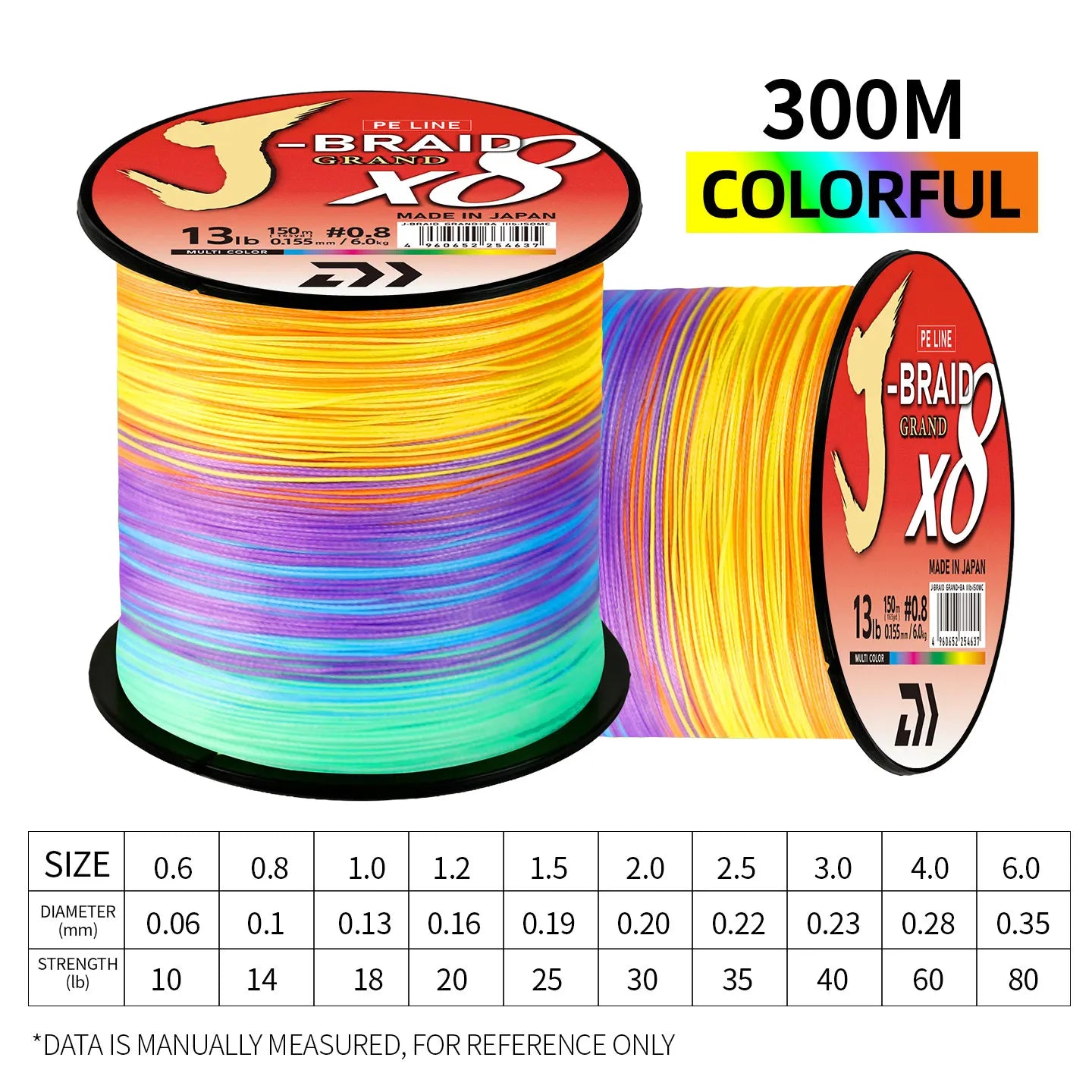 2026 Original X8DAIWA-J Braided Expedition 8 strands Fishing Line PE Super Line Sea Fishing wire 100/150/200/300/500/1000M Pesca