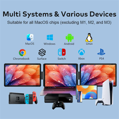 Rospider 16 Inch Portable Dual Screen Laptop Monitor Extender 1200P 2560P Rotatable Triple Display for Laptop MacBook Windows