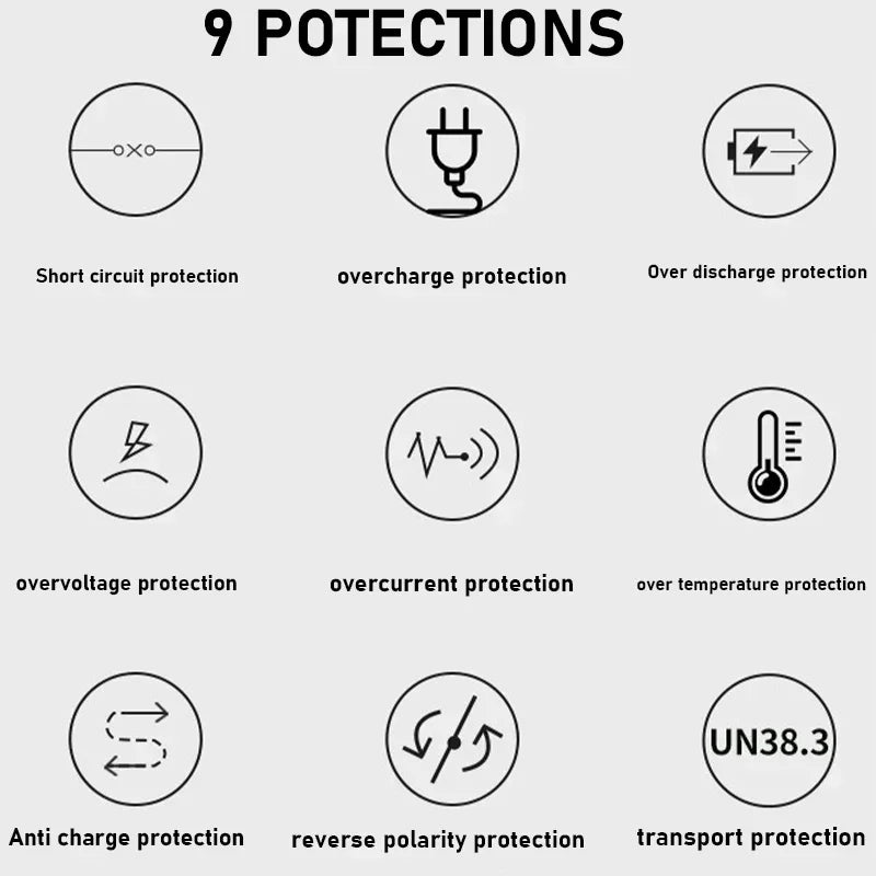 500W 80000mah Portable Power Station Emergency Power Supply Charging Station 220v for Home Power Bank Generator Battery Backup