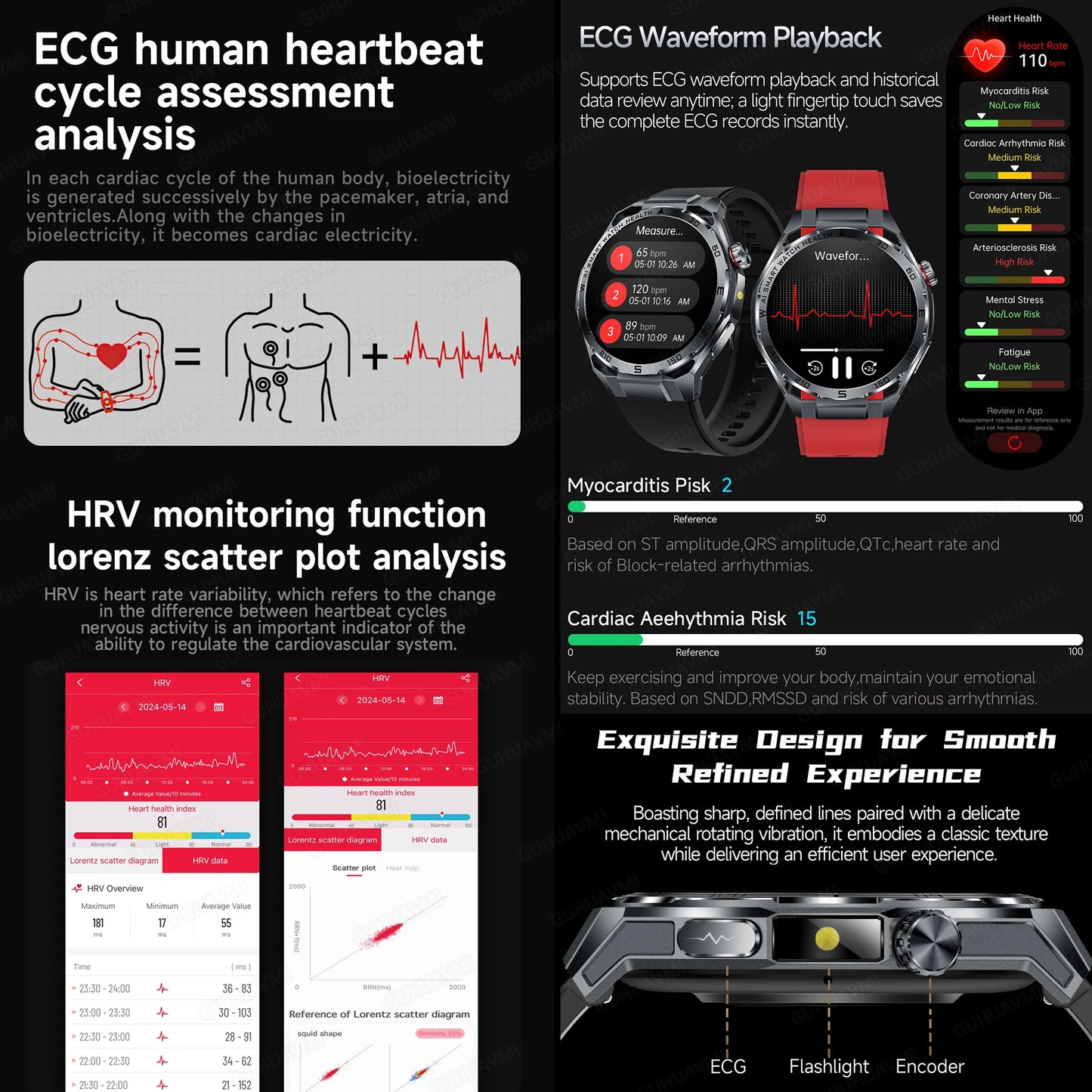 2026 New ECG+PPG Body Fat Analysis Health Smart Watch Uric Acid BP Blood Oxygen Bluetooth call Sports Smart Watch For Men Women