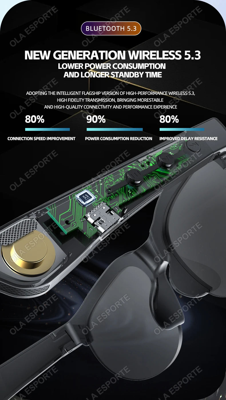 New Smart Glasses Men Bluetooth 5.3 Earphones Anti-Blu-ray Stereo headset Dual Speaker Touch Music Control Headphone Sunglasses