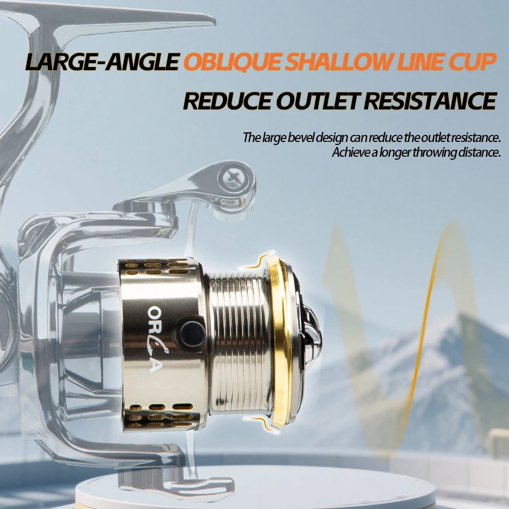 FISHINGFANS ORCA S1 Spinning Reel, 5.2:1 Gear Ratio, 3+1BB, Max Drag 4-4.5KG, Ultralight Metal Reel for Freshwater Saltwater