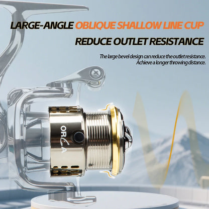 FISHINGFANS ORCA S1 Spinning Reel, 5.2:1 Gear Ratio, 3+1BB, Max Drag 4-4.5KG, Ultralight Metal Reel for Freshwater Saltwater