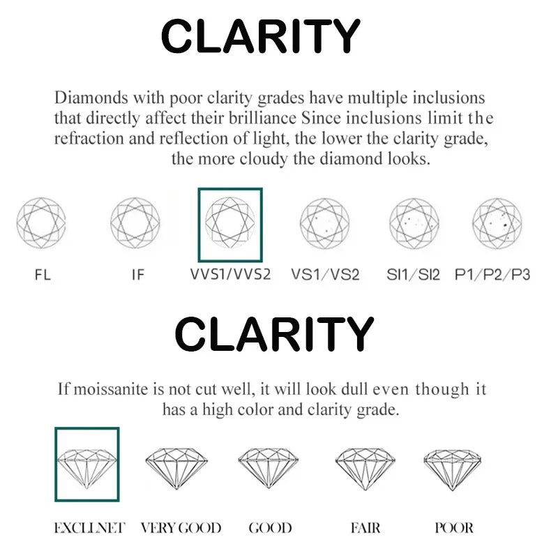BJXMOSO Real Moissanite 925 Sterling Silver Couple Ring for Women Man Wedding Jewelry Engagement Imitation Diamond Fashion Gifts