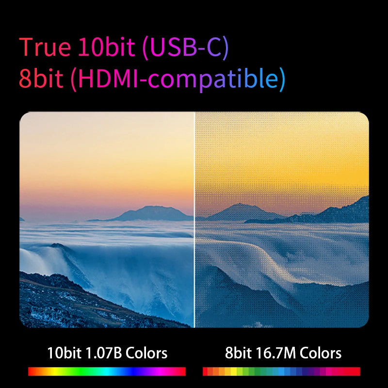 13.3'' AMOLED Portable Monitor OLED Screen 100%DCI-P3 One Cable USB-C Travelling Display On The Go for Office Laptop Mac Windows