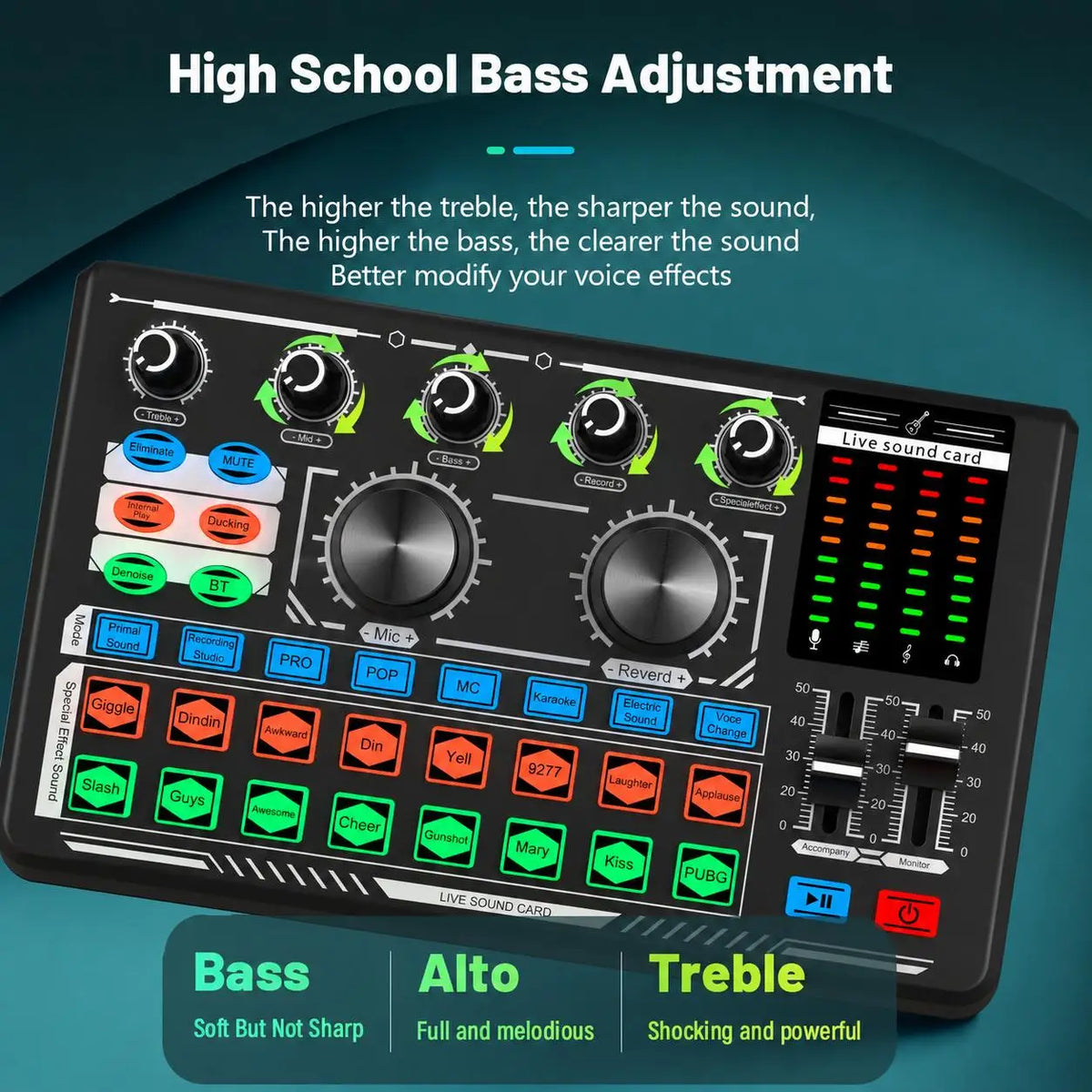 Live Sound Card with Condenser Microphone Kit, Audio Equipment for Live Streaming Podcast Recording Karaoke