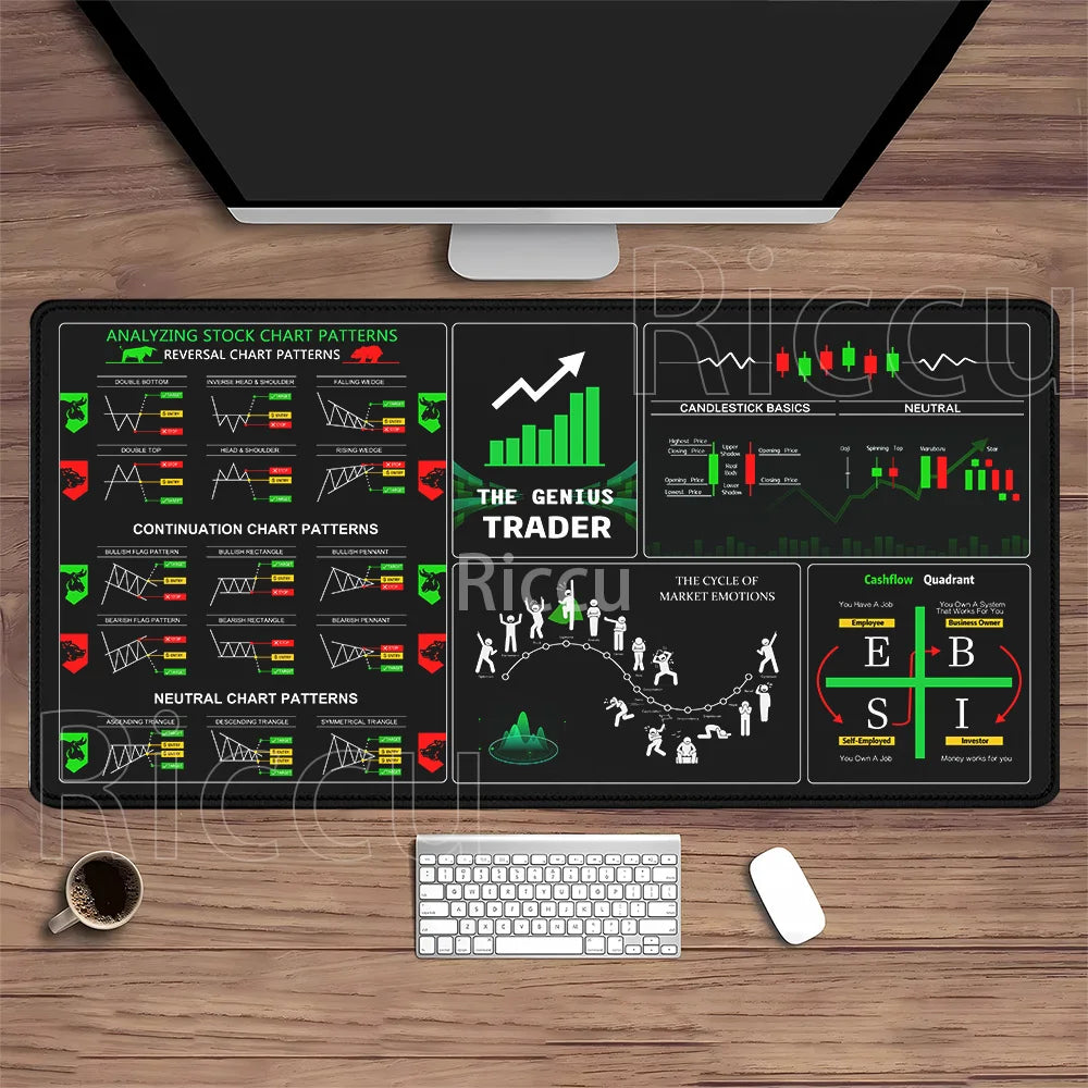 Stock Market Mouse Pad Large Trader Chart Candlestick Pattern Keyboard Mousepad Investor Stitched Edge Rubber Base XXL Desk Mat