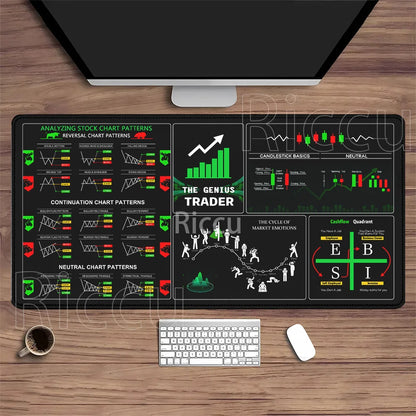 Stock Market Mouse Pad Large Trader Chart Candlestick Pattern Keyboard Mousepad Investor Stitched Edge Rubber Base XXL Desk Mat