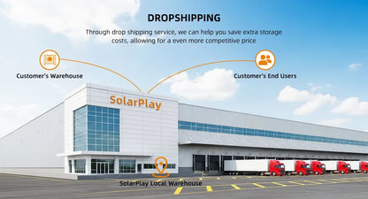 3840Wh 3600W Portable Power Station Solar Generator with Foldable Cart