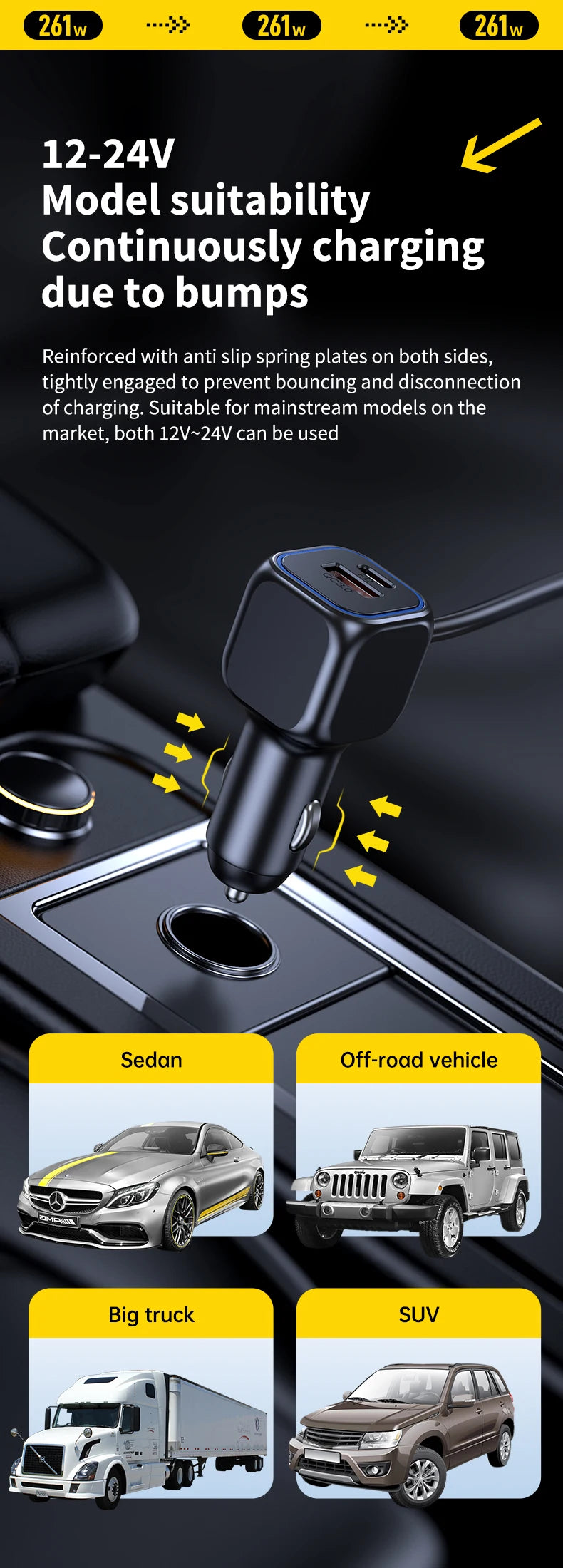7 in 1 Cigarette Lighter Adapter Cup Holder 261W Car Charger Adapter with PD45W Charge 24V/12V Cigarette Lighter LED Voltmeter