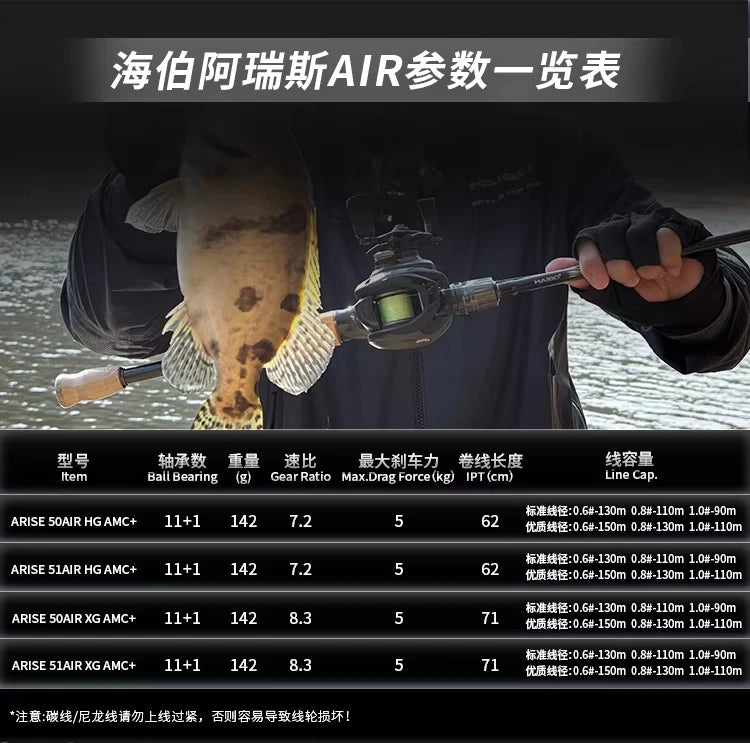 Haibo 26 NEW ARISE AIR Fishing Reel 142g 7.2:1 8.3:1 Carbon Fiber Frame & Side Cover 11B+1RB Micro Baitcasting