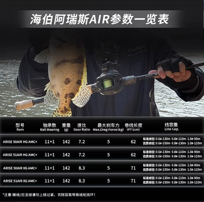 Haibo 26 NEW ARISE AIR Fishing Reel 142g 7.2:1 8.3:1 Carbon Fiber Frame & Side Cover 11B+1RB Micro Baitcasting