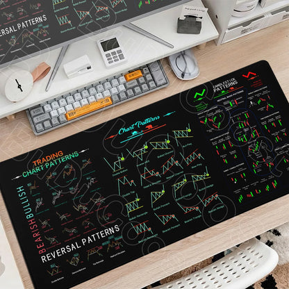 30x60cm 30x70cm 30x80cm Stock Market Chart Pattern Forex Mousepad Lock Edge Desk Keyboard Non-Slip Mausepad Computer Accessories