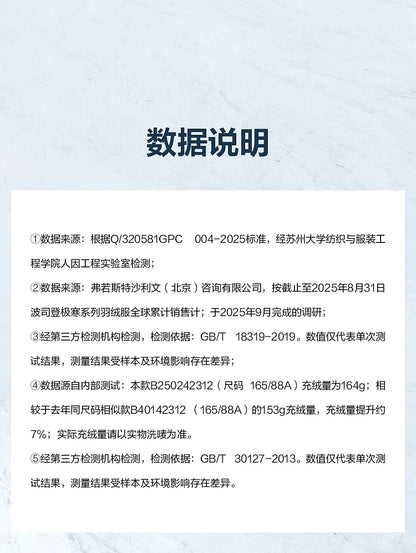 Bosideng Women 6th Generation Extreme Cold Goose Down Parka -20℃ Cold Resistance Winter Puffer Coat with Detachable Raccoon Fur