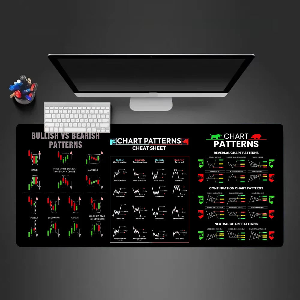 Trading Chart Pattern Mouse Pad Desktop Pc Accessories Mouseoad Edgelock Rubber Desk Mat XXL 900x400mm Large Keyboard Table Pads