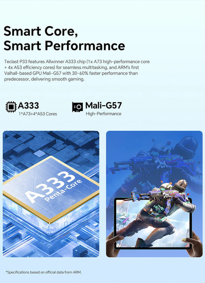 Teclast P33Case 10.1" Tablet Android 15 9GB(3+6GB) RAM 64GB ROM Allwinner A333 P33 Case/Keyboard/Mouse/Stylus/Headphone 6000mAh