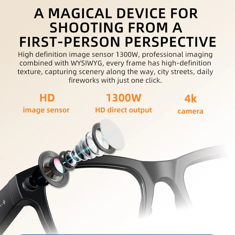 New AI Smart Glasses 13MP HD Camera 1200P Video  Multiple Languages Translation WiFi Sunglasses Bluetooth Call Music Men Women