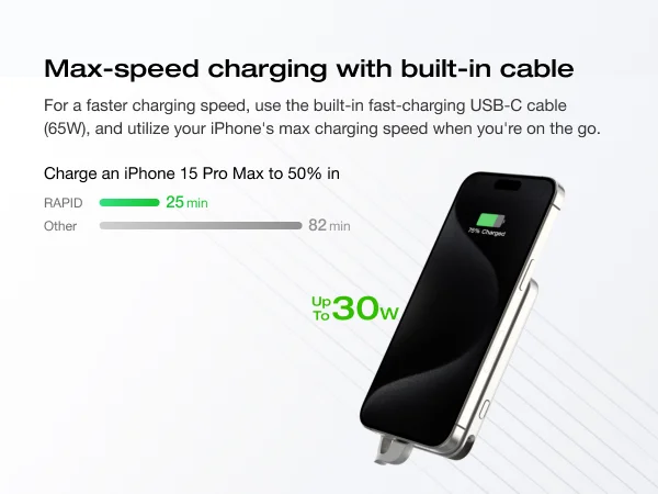 ECOFLOW Rapid Power Bank Wireless 5000mAh, Qi2 Certified Ultra-Fast Magnetic Portable Charger with Stand & Built-in USB-C Cables