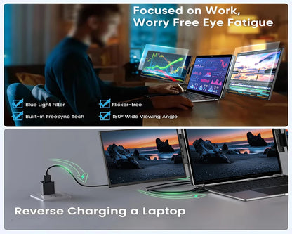SIBOLAN 16" 2.5k Portable Dual Laptop Monitor 14" Optional 16:10 HDR 2560*1600P UHD Triple Folding Display for Laptop Windows