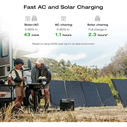 HOME Portable Power Station , 2400W LFP Solar Generator, Full Charge in 1 Hr, 2048Wh Solar Powered Generator