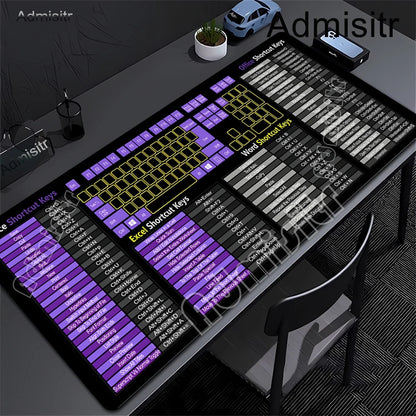 Shortcut Key Program Language Mouse Pad Large Rubber Anti-slip Desk Accessories Mousepad for Office and Gamer Keyboard Decor Mat