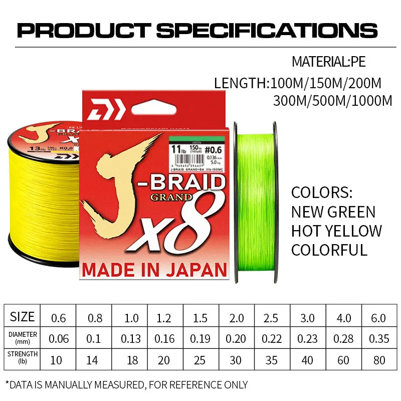 2026 Original X8DAIWA-J Braided Expedition 8 strands Fishing Line PE Super Line Sea Fishing wire 100/150/200/300/500/1000M Pesca