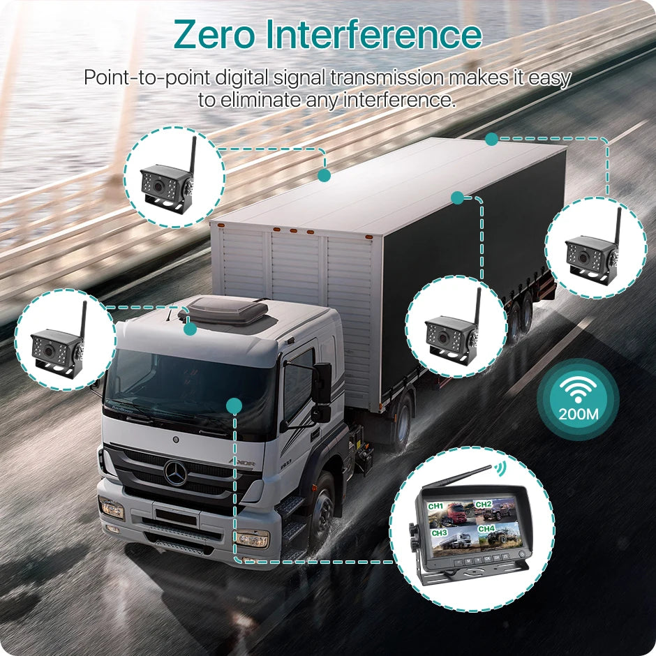GreenYi 7'' Wireless AHD Blind Spot Radar BSD Alarm DVR Record Split Screen IPS Monitor Wifi IR Camera For Car Truck Bus Vans RV