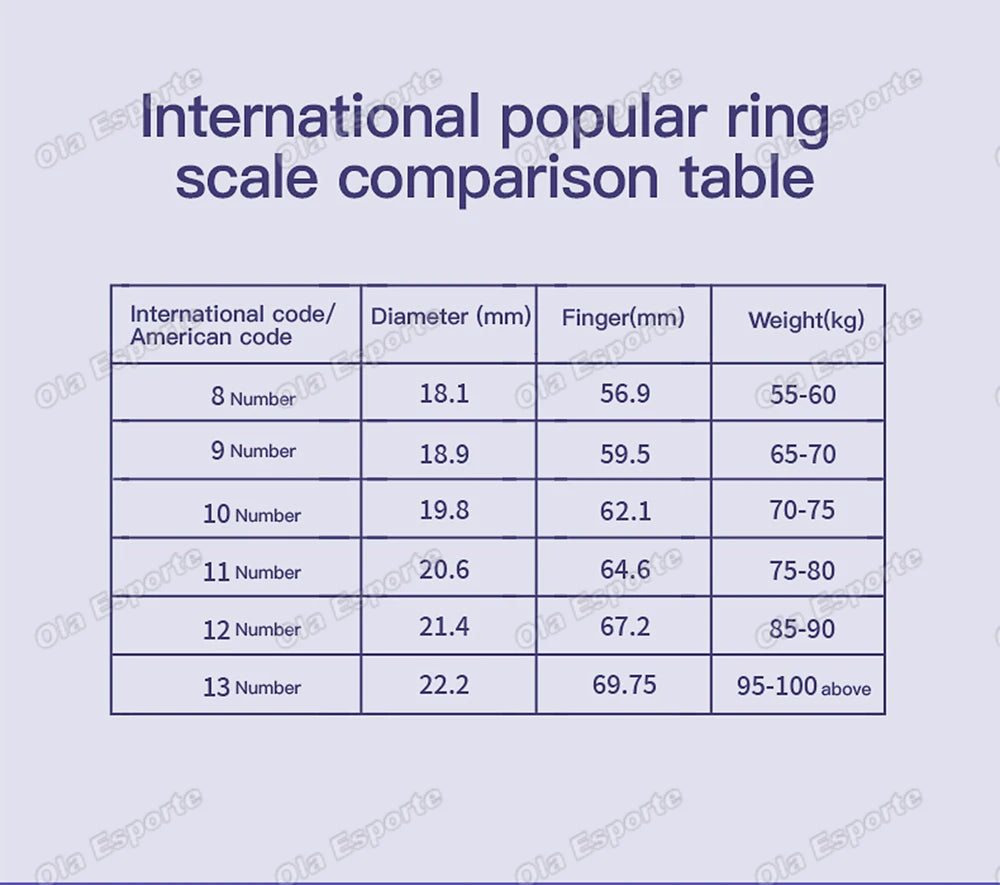 AI ECG Detection Smart Ring 2026 Blood Pressure Heart Rate Body Temperature Monitoring 5ATM Waterproof Multiple Sport Smartring