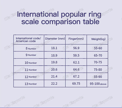 AI ECG Detection Smart Ring 2026 Blood Pressure Heart Rate Body Temperature Monitoring 5ATM Waterproof Multiple Sport Smartring